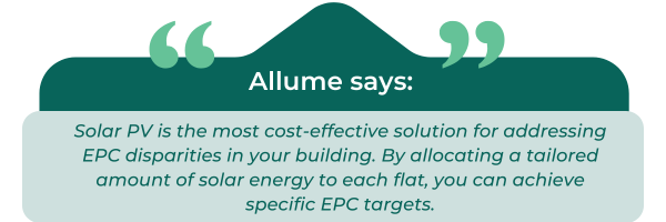 Allume says - Warm homes email - 600x200 2-2